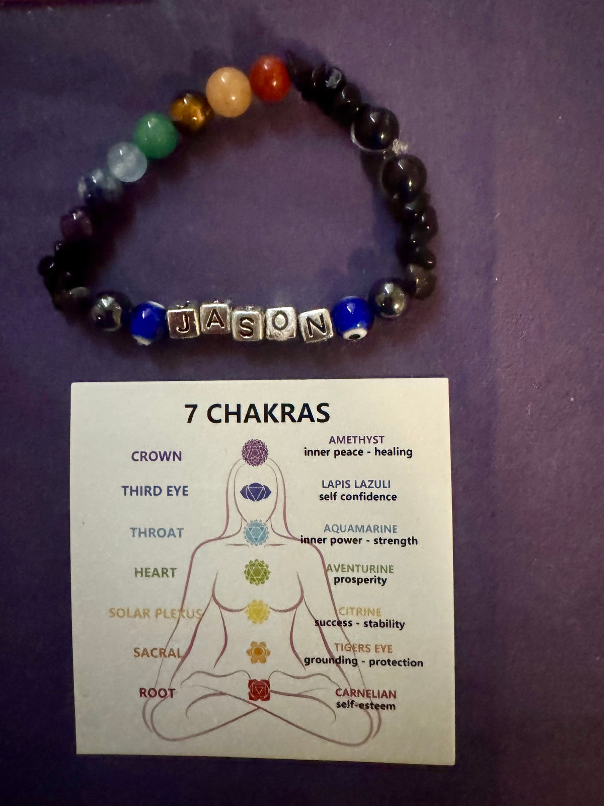 Chakra Bracelets